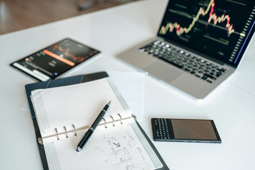 business digital tools elevation